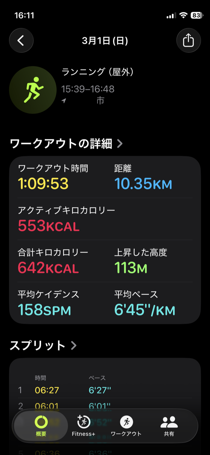 統計画面のスクリーンショット