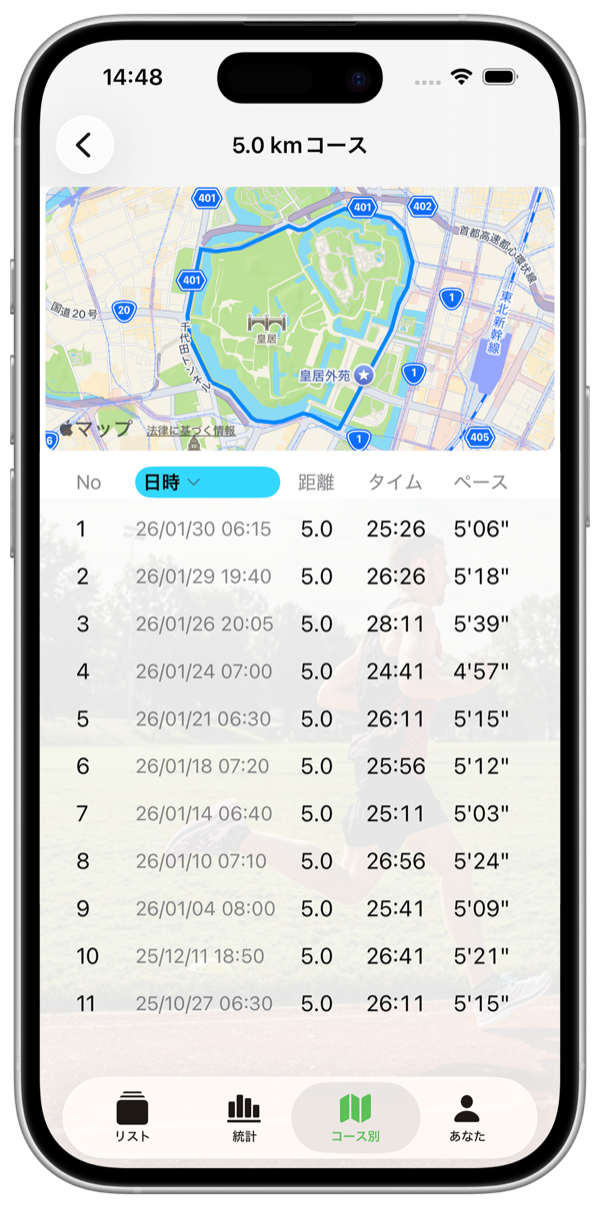 コース内比較画面のスクリーンショット